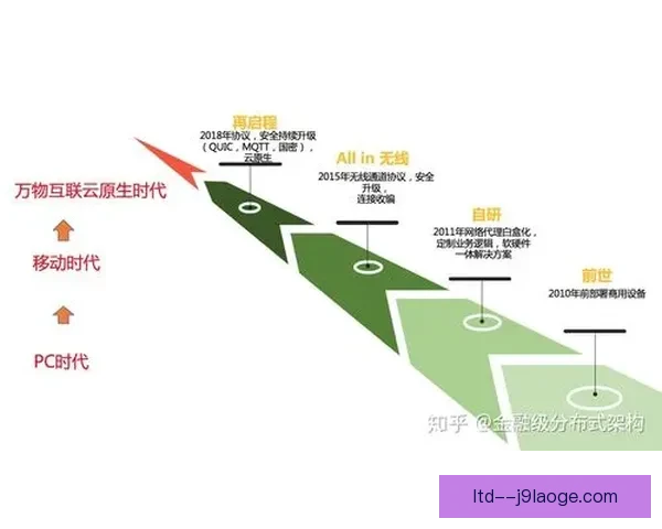 英格兰联赛主帅战术博弈与阵型思维的巅峰对决解析时代演进全景