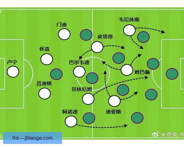 马德里竞技客场防守站位，整体阵型保持严密