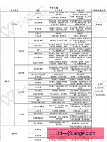 新建俱乐部队内竞争关系，良性互动提升整体战斗力
